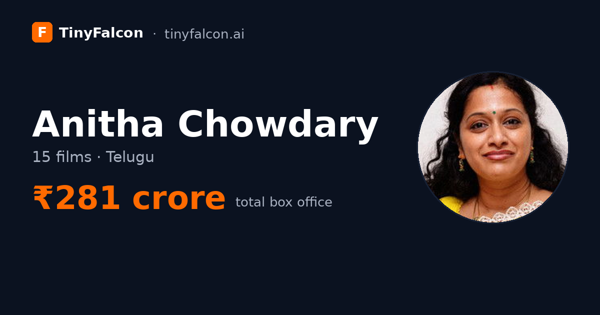 Anitha Chowdary