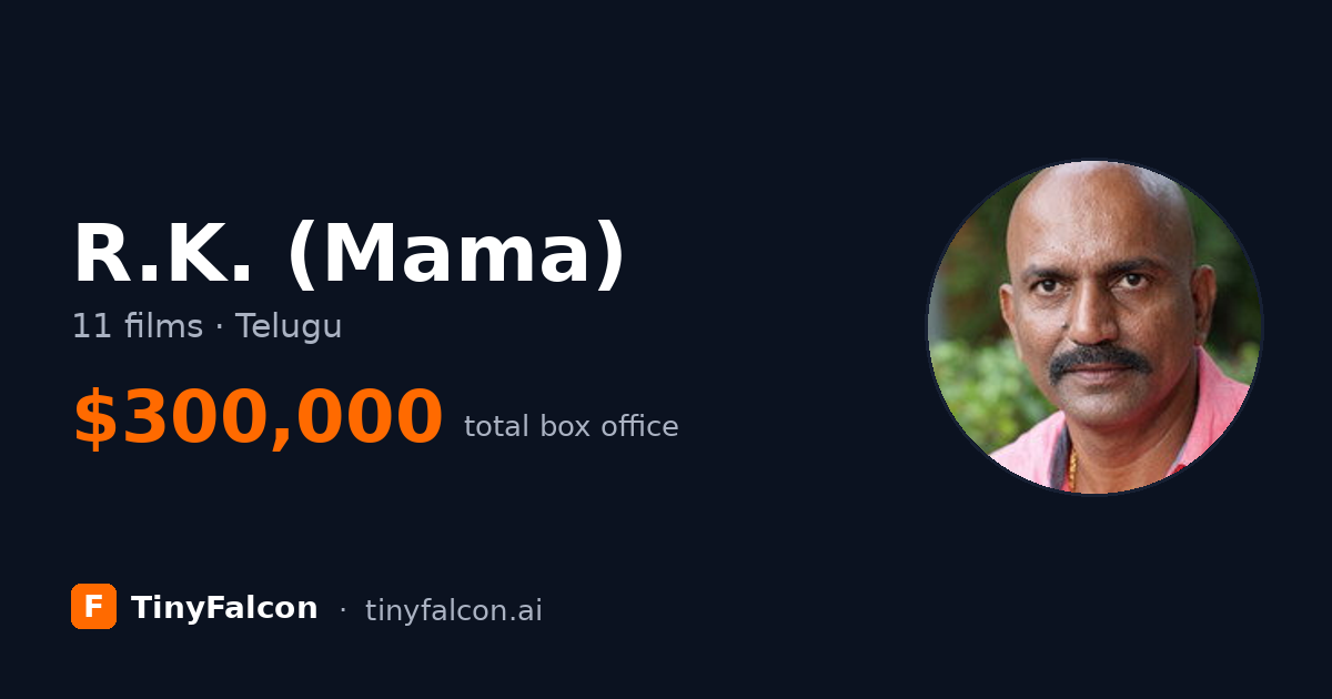 R.K. (Mama)