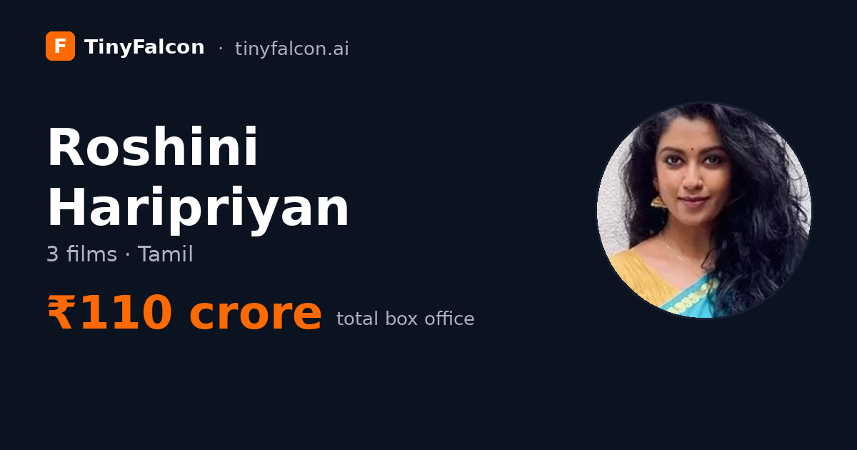 Roshini Haripriyan