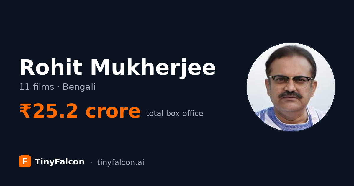 Rohit Mukherjee