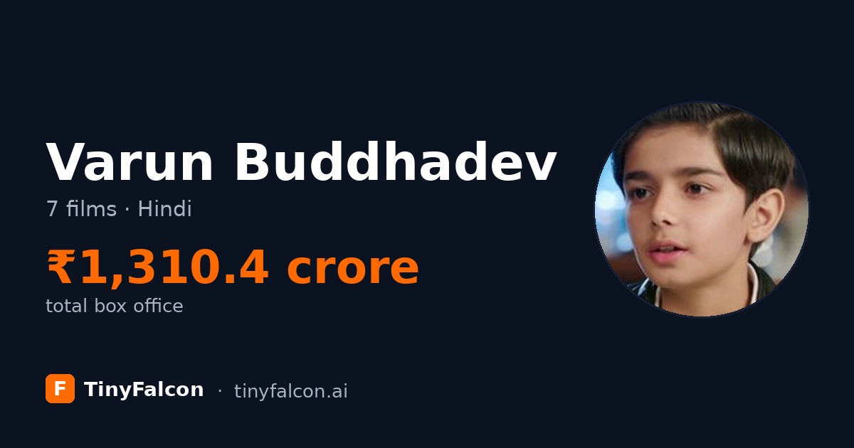 Varun Buddhadev