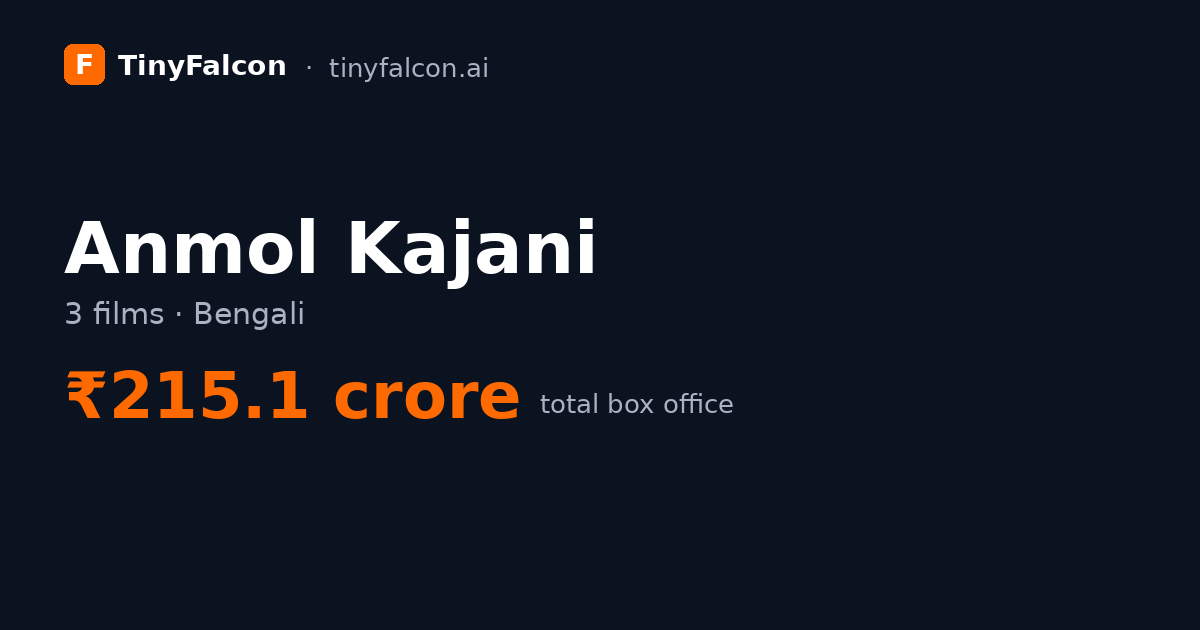 Anmol Kajani