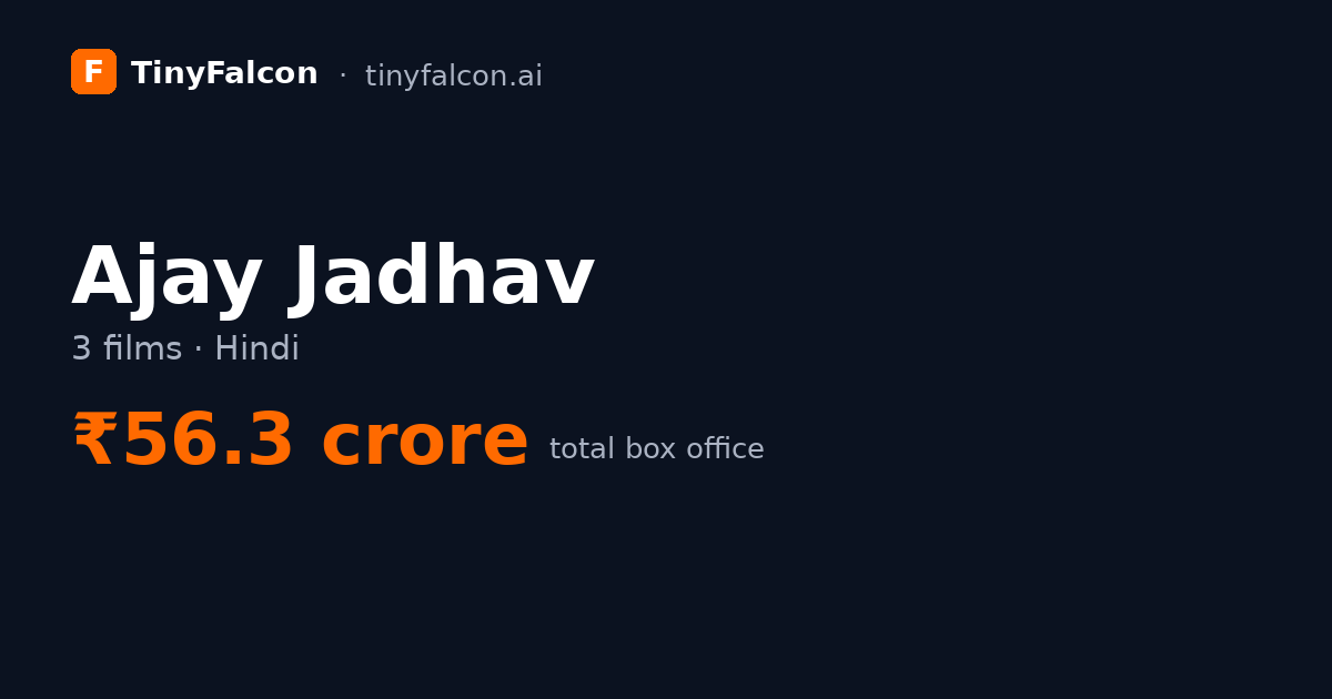 Ajay Jadhav