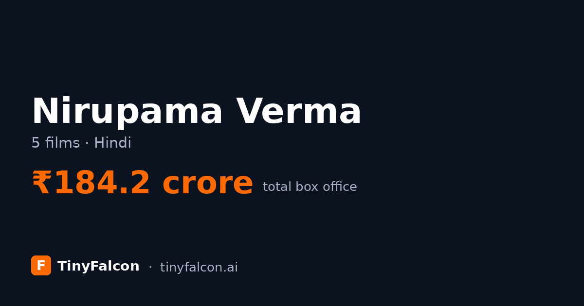 Nirupama Verma