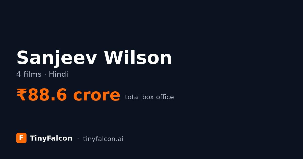 Sanjeev Wilson