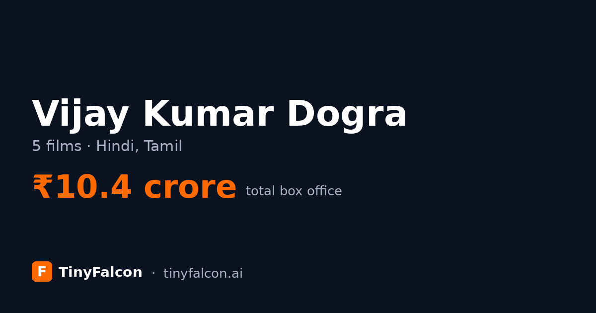 Vijay Kumar Dogra