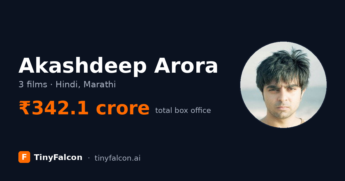 Akashdeep Arora