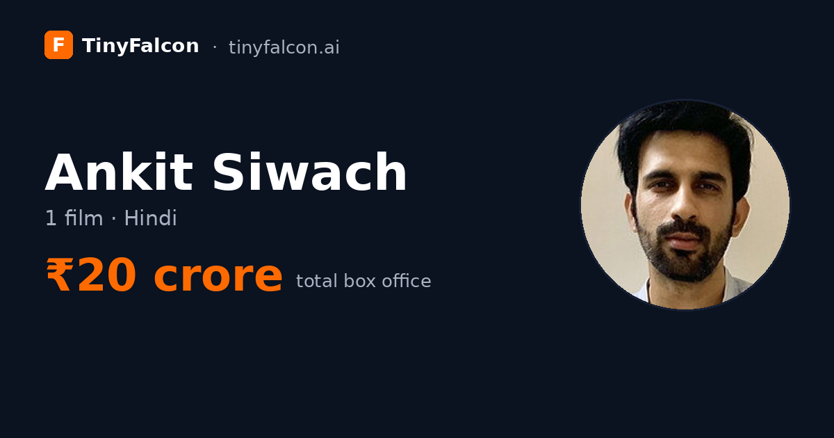 Ankit Siwach