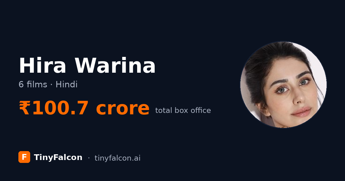 Hira Warina