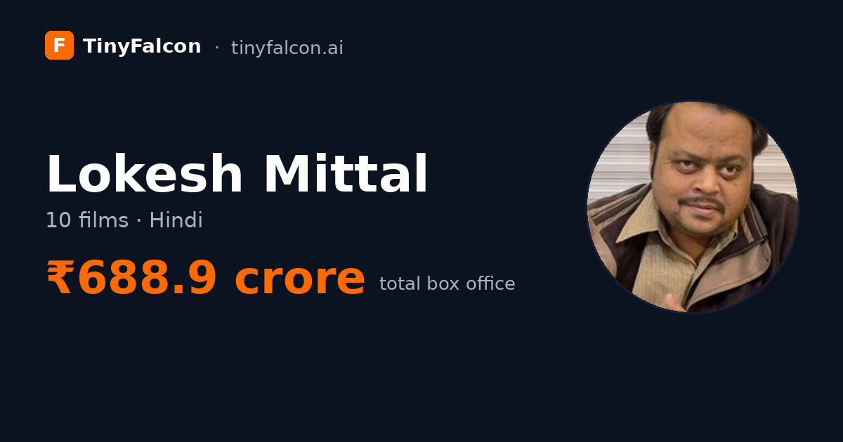 Lokesh Mittal