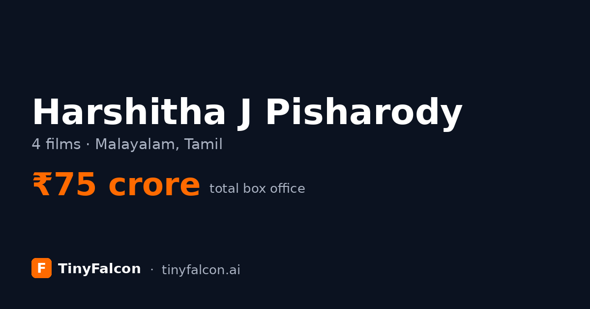 Harshitha J Pisharody