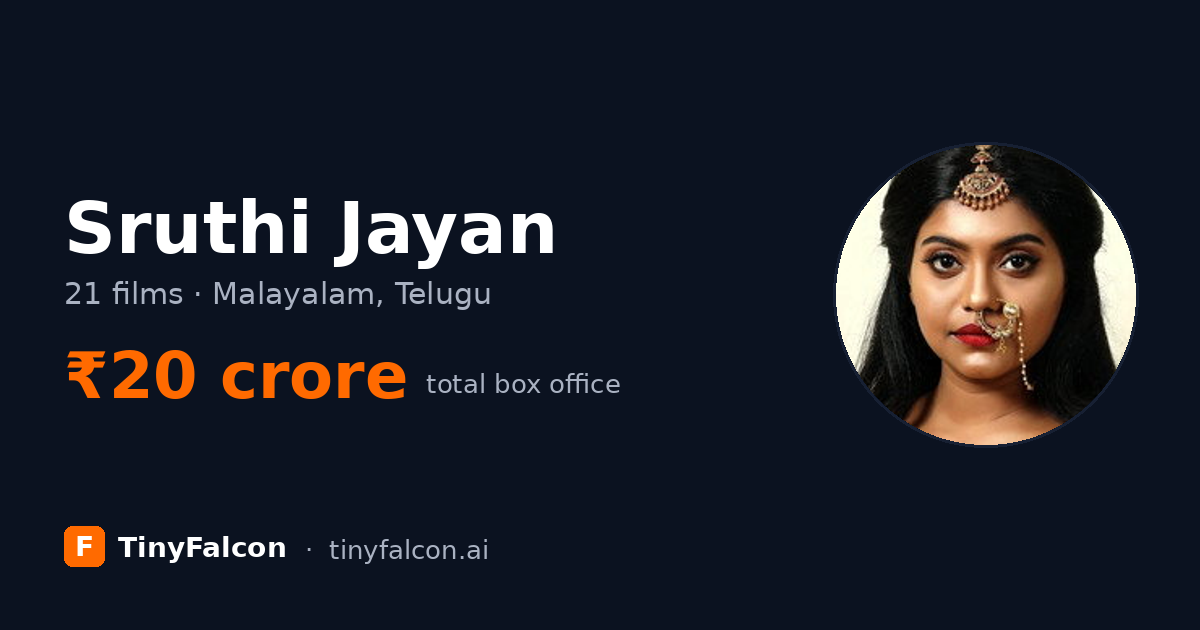 Sruthi Jayan