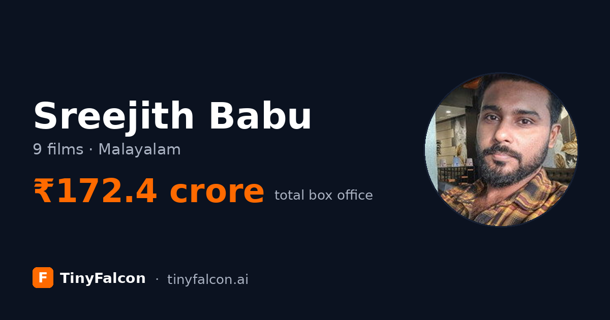 Sreejith Babu