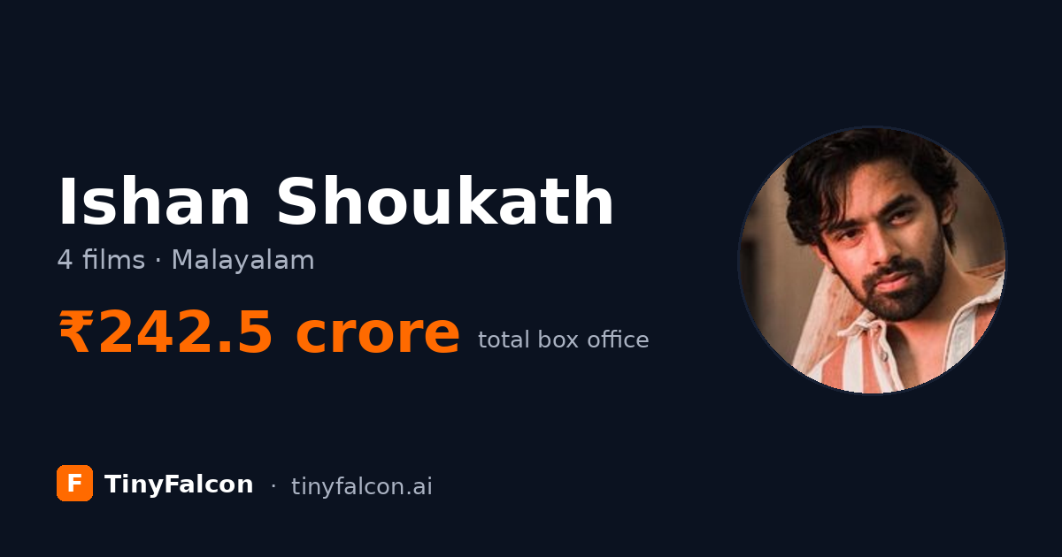 Ishan Shoukath