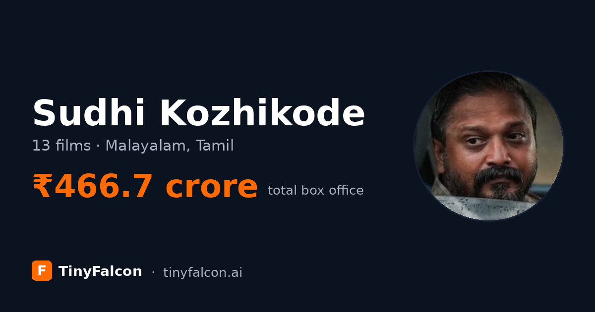 Sudhi Kozhikode