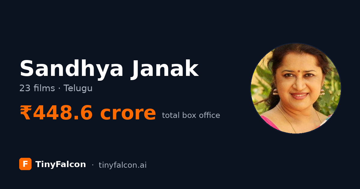 Sandhya Janak