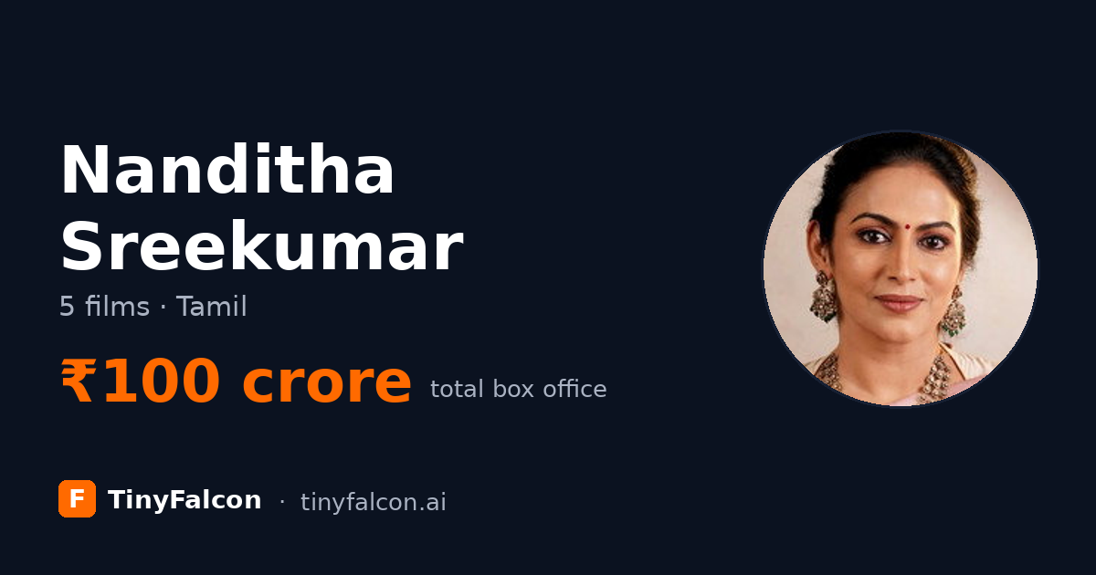 Nanditha Sreekumar