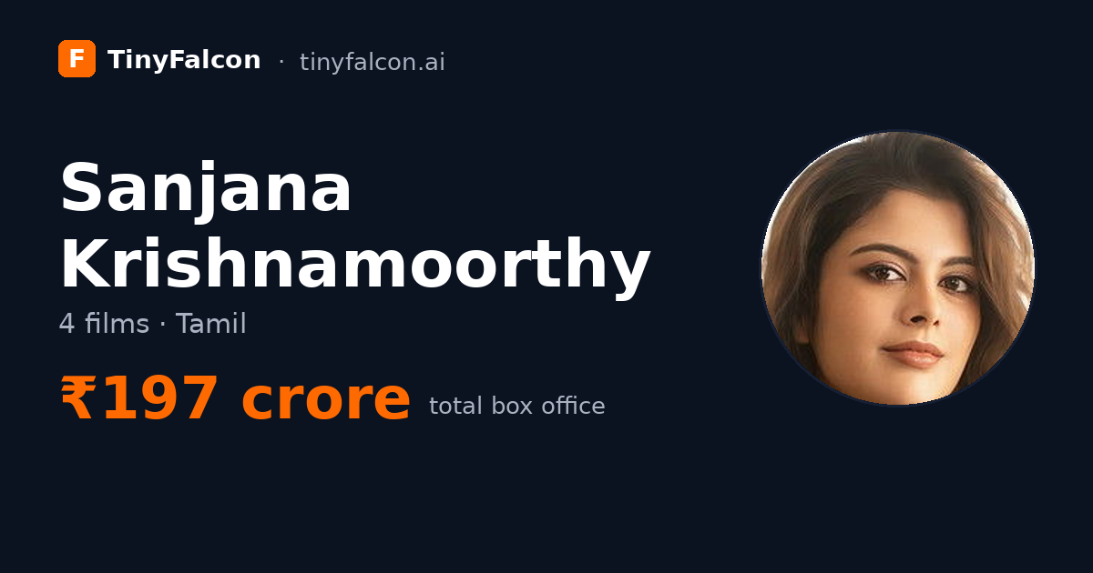 Sanjana Krishnamoorthy