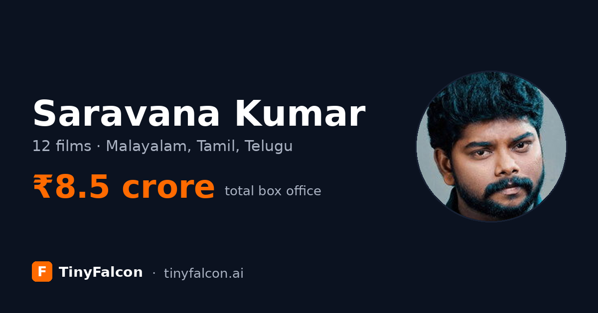 Saravana Kumar
