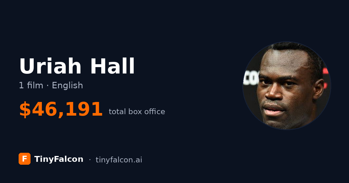 Uriah Hall