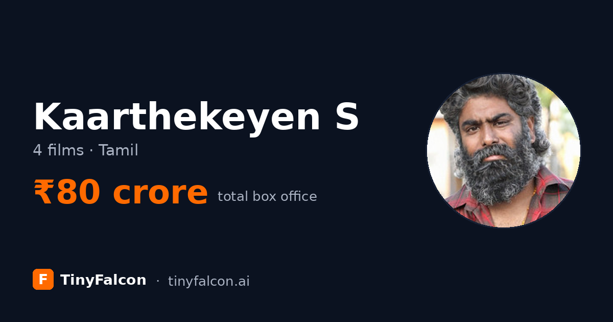 Kaarthekeyen S