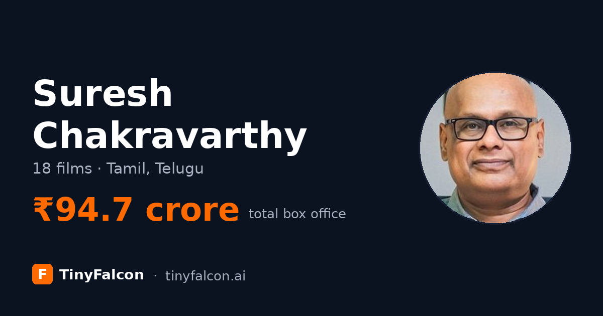 Suresh Chakravarthy
