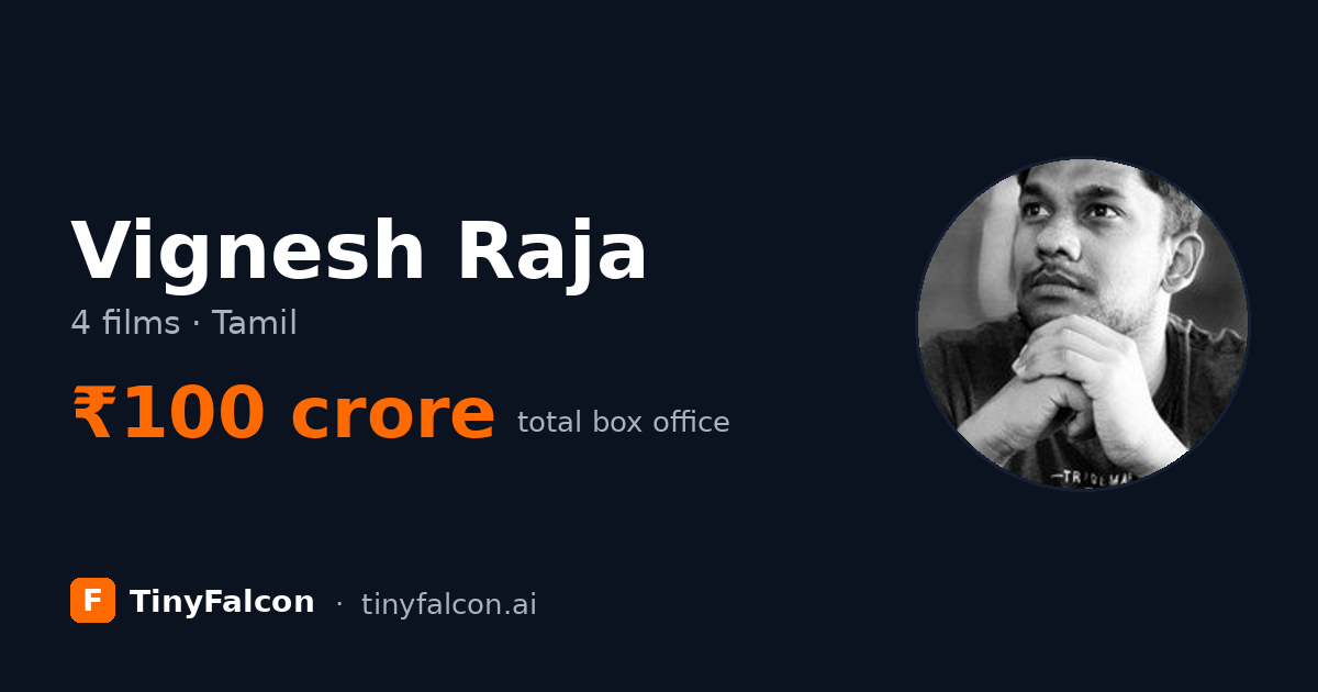 Vignesh Raja