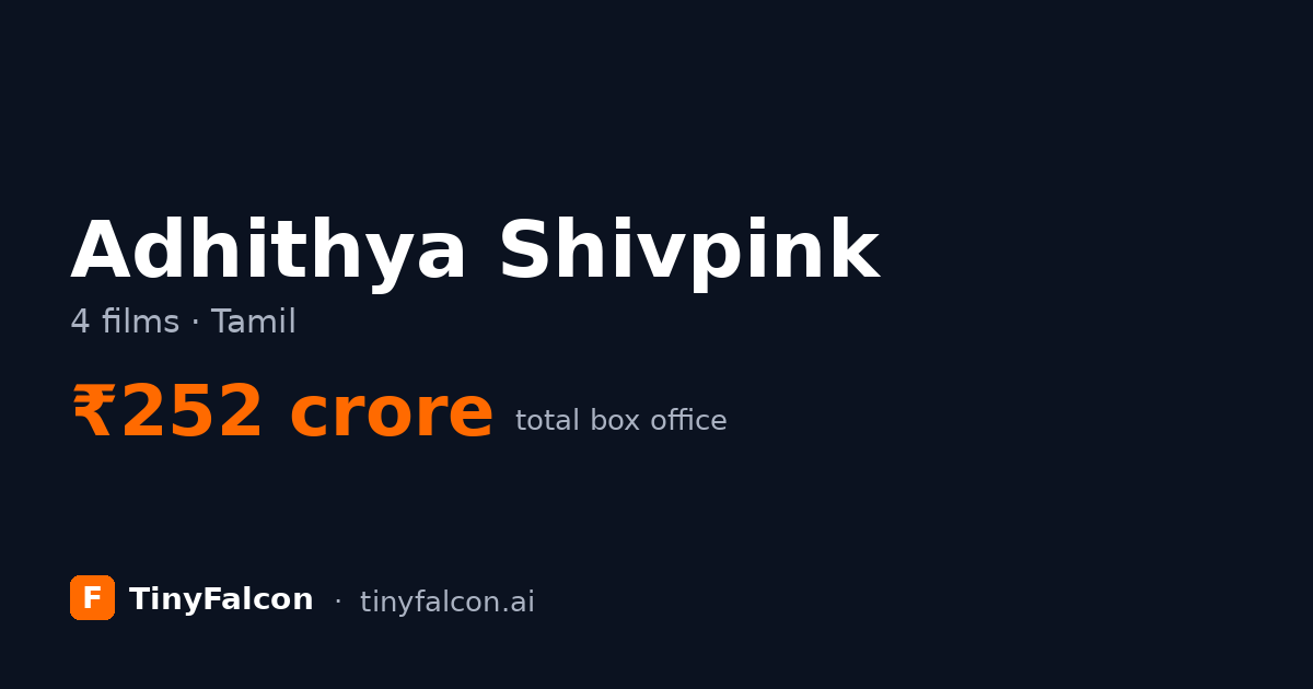 Adhithya Shivpink