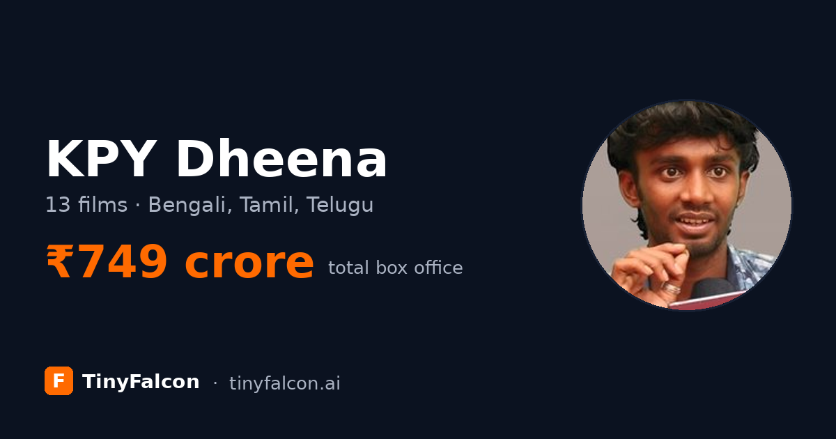 KPY Dheena