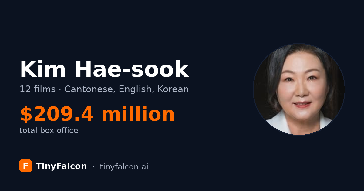 Kim Hae-sook