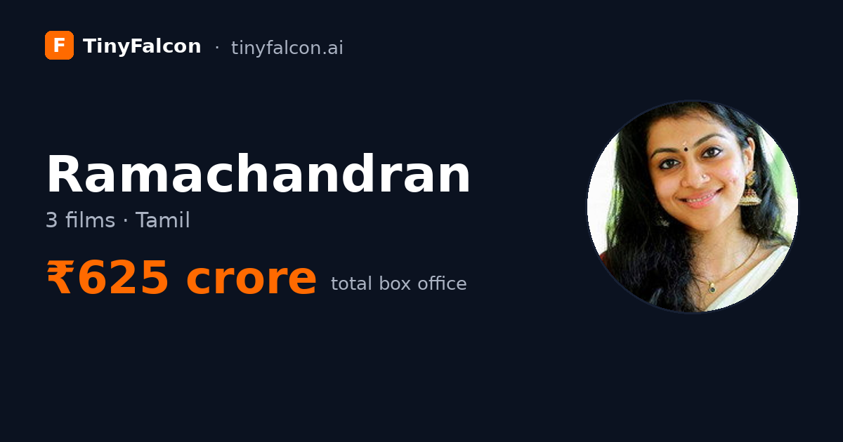 Ramachandran
