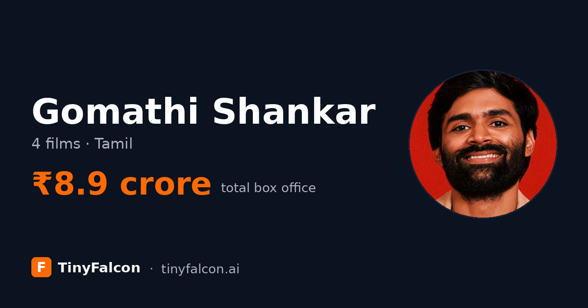 Gomathi Shankar