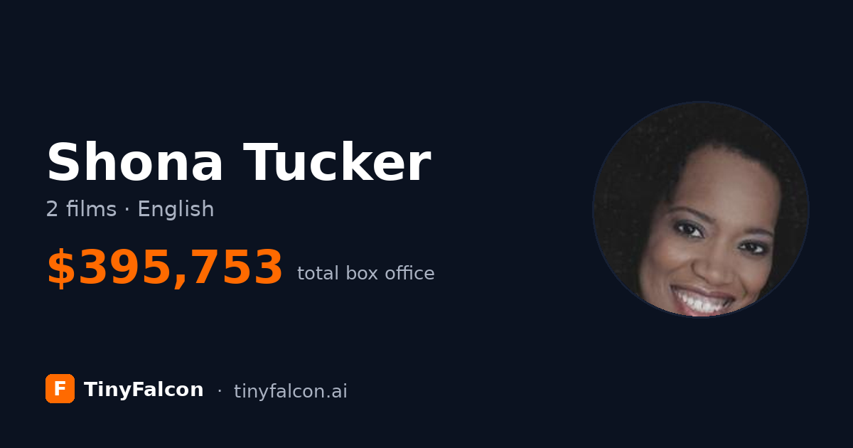Shona Tucker