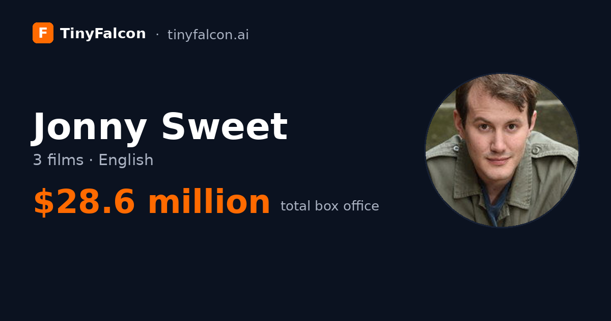Jonny Sweet