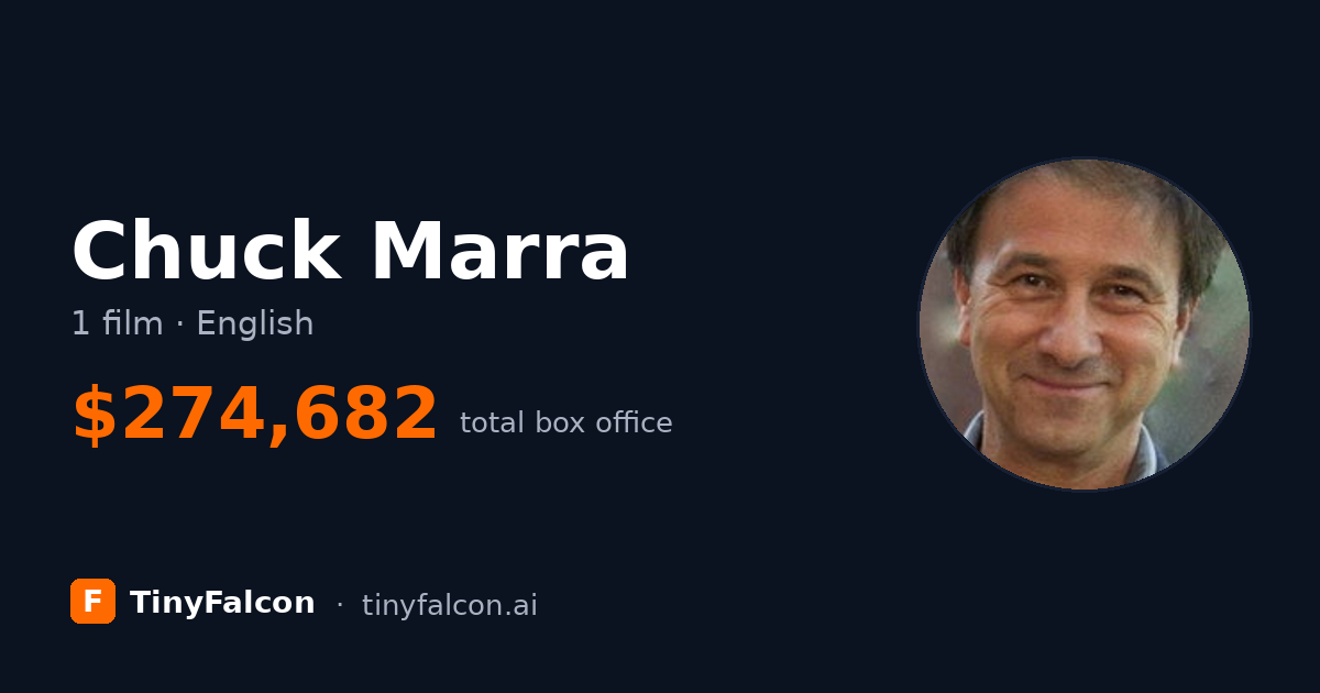 Chuck Marra