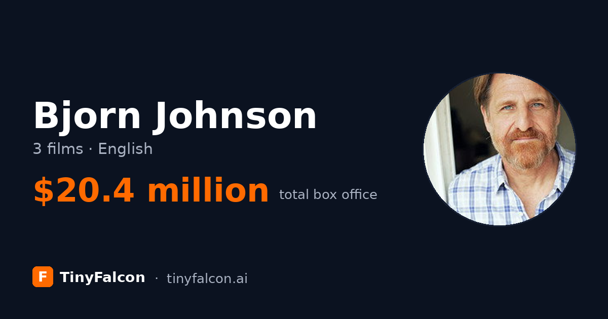 Bjorn Johnson
