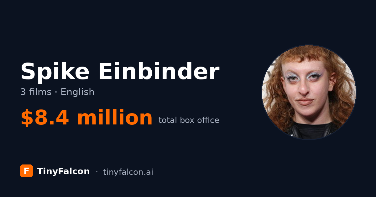 Spike Einbinder