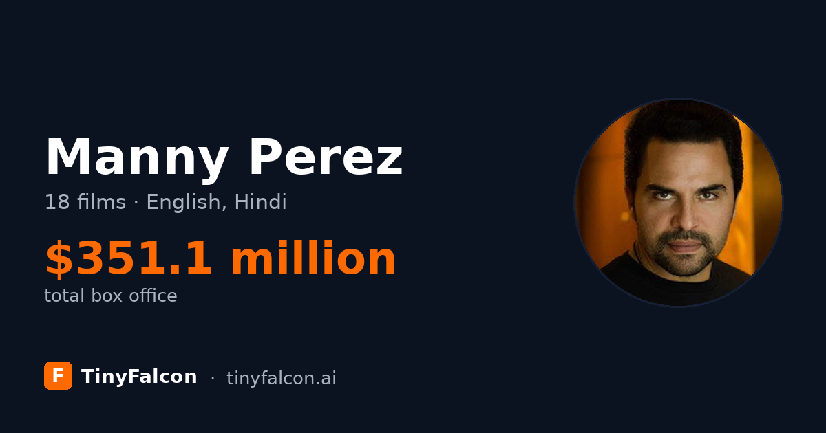 Manny Perez