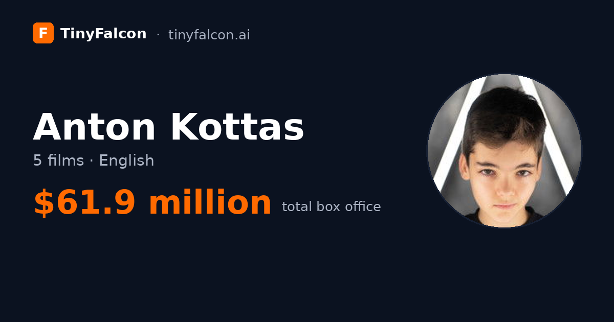Anton Kottas