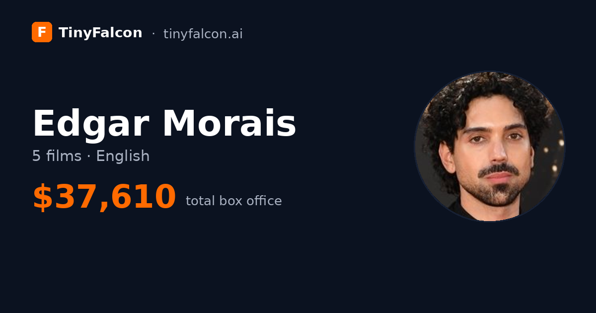 Edgar Morais
