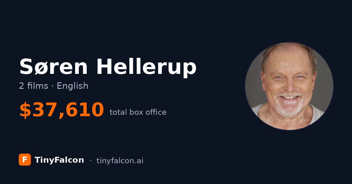 Søren Hellerup