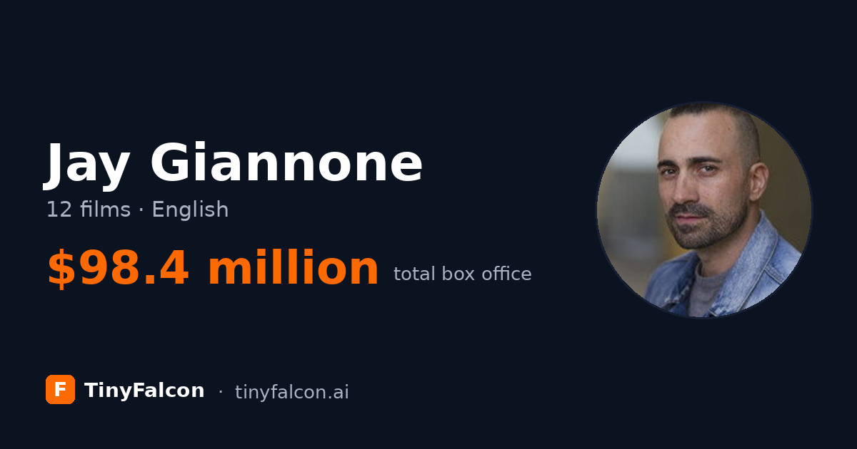 Jay Giannone