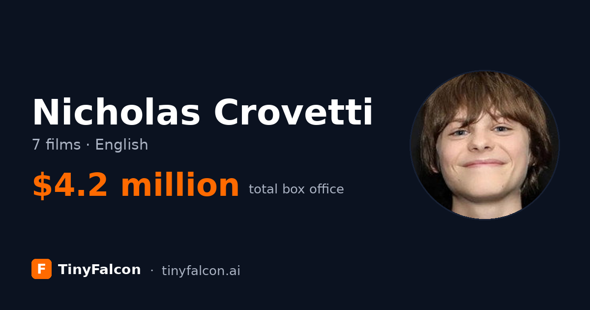 Nicholas Crovetti