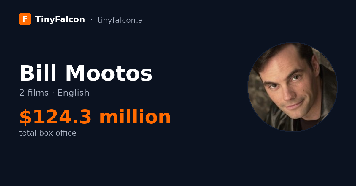 Bill Mootos