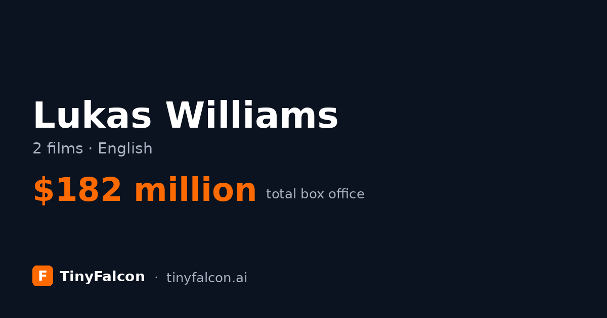 Lukas Williams