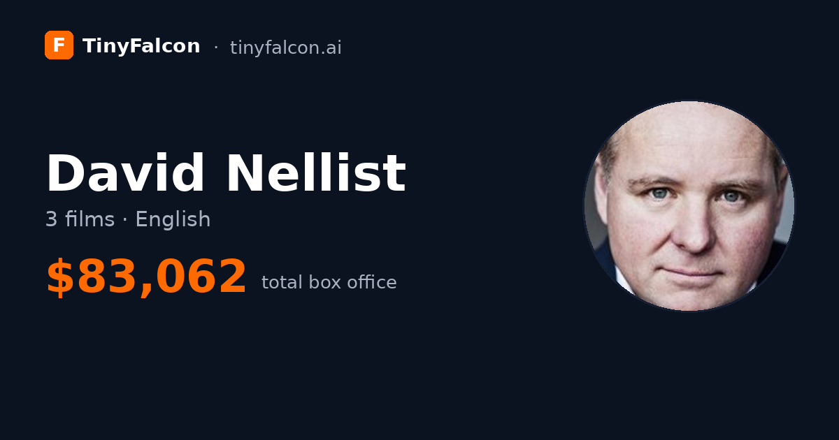 David Nellist