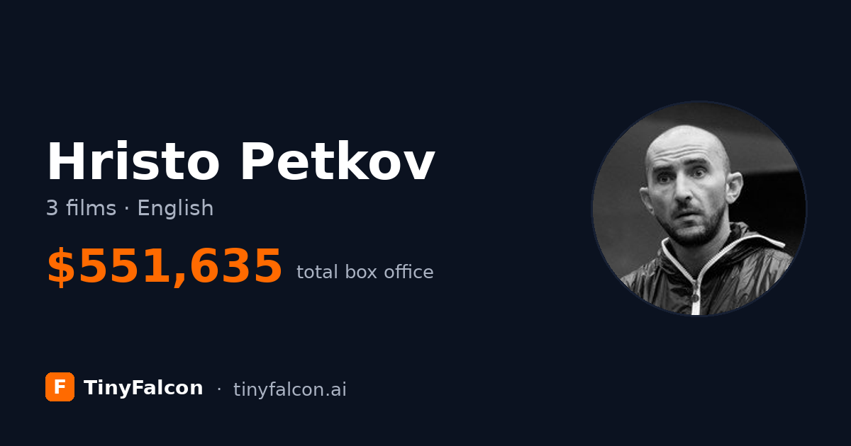 Hristo Petkov