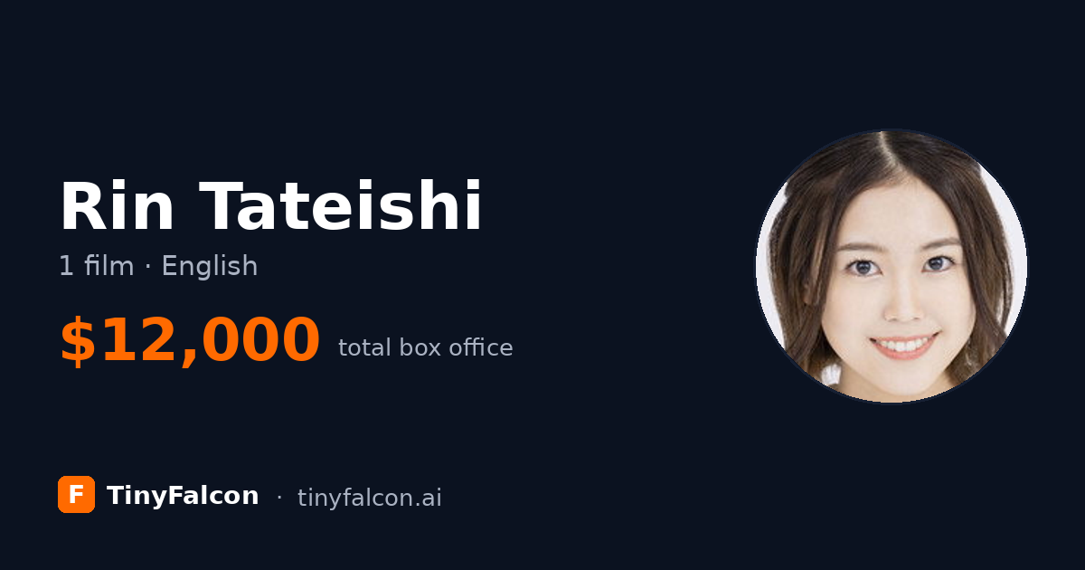 Rin Tateishi