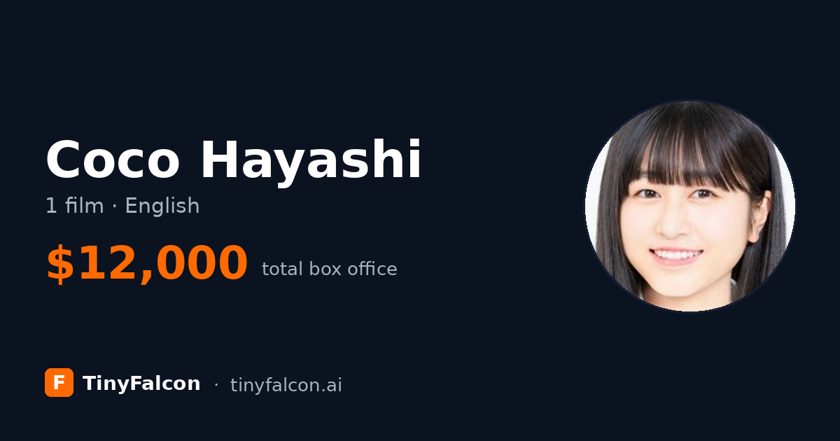 Coco Hayashi