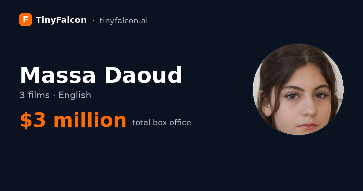 Massa Daoud